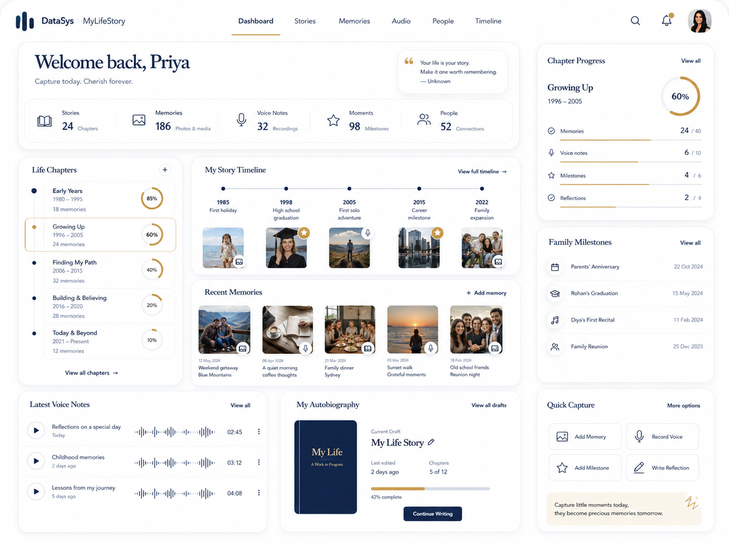 MyLifeStory dashboard